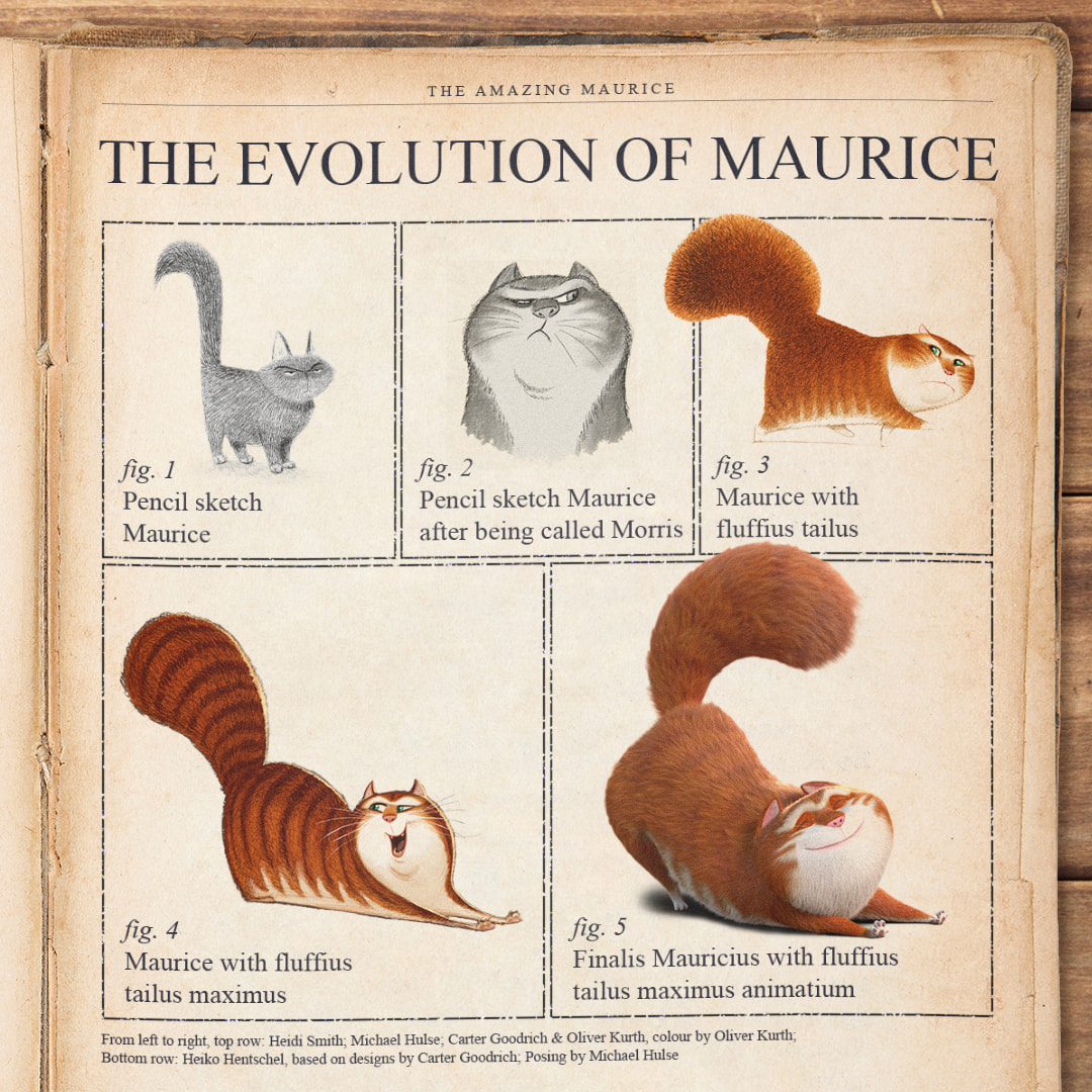 Evolution of Maurice Character